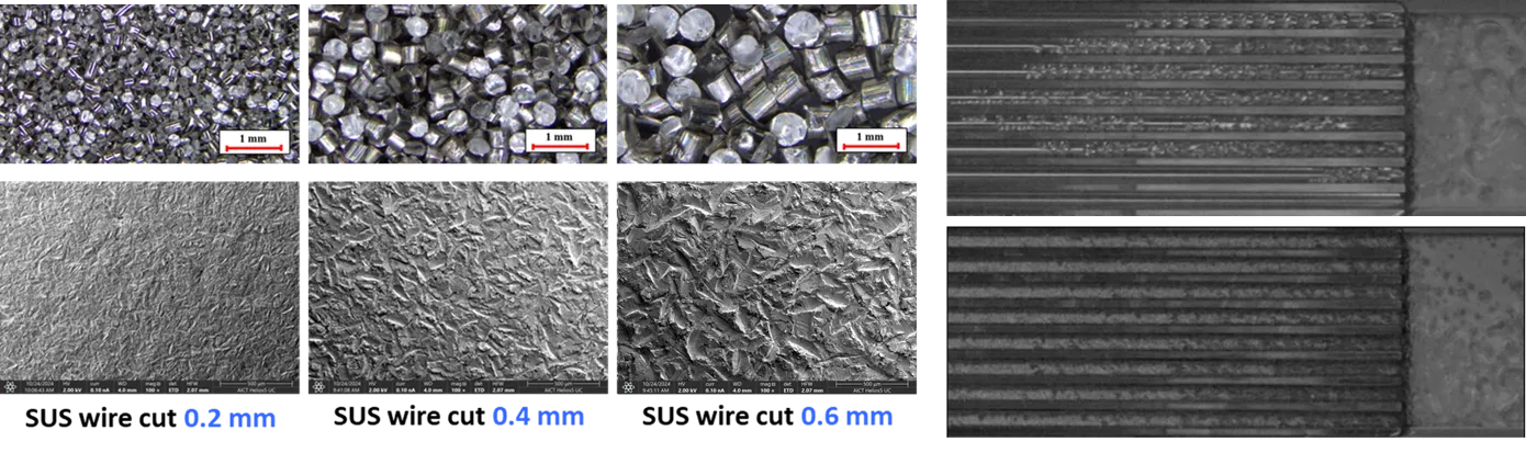 Sandblasted surfaces produced with 0.2, 0.4, and 0.6 mm SUS wire-cut media, showing roughness increasing with particle size.