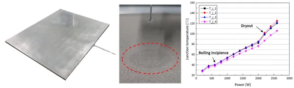 TGP (Boiling-Driven Heat Spreader)